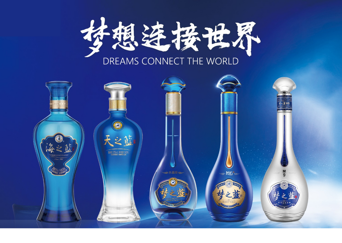 FLT - Yanghe Liquor FLT - Yanghe Liquor